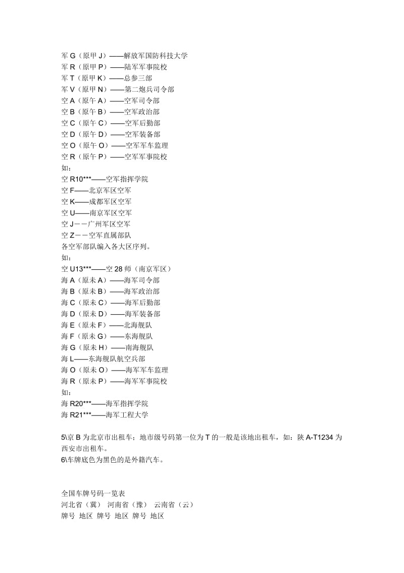 2019车牌号意义.doc_第2页