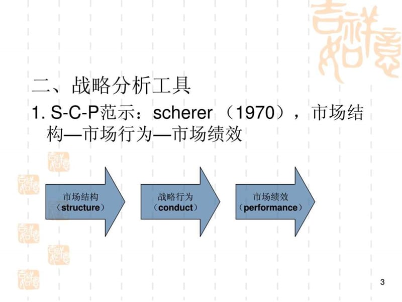 《跨国公司战略》PPT课件.ppt_第3页