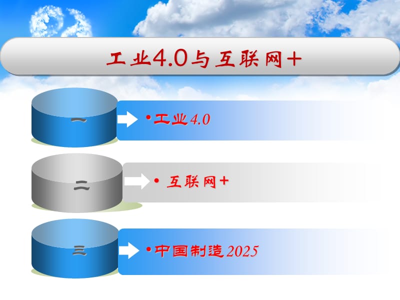 工业4.0与互联网 PPT课件.ppt_第2页