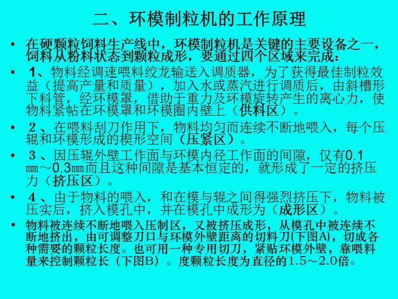 制粒机操作与环模保养常识.ppt_第2页