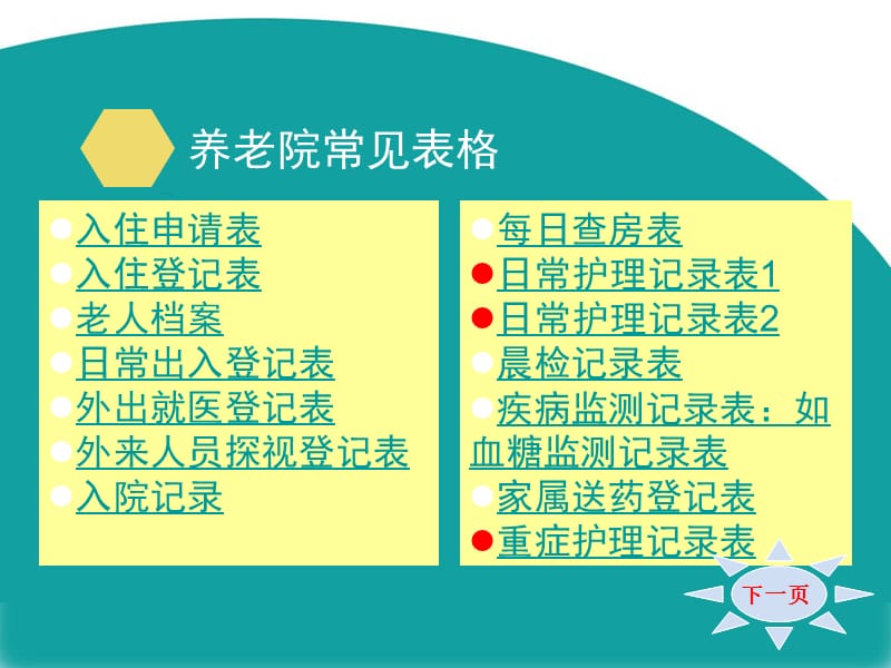 养老护理员培训——护理记录.ppt_第2页