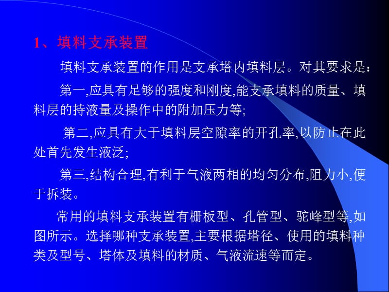 塔内件包括液体分布装置.ppt_第2页