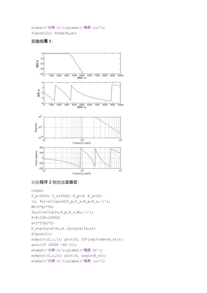 2019通信仿真实验10071213.doc_第3页