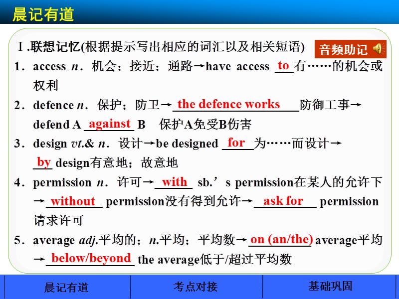 2019步步高(外研版)大一轮TB1Module6.ppt_第2页