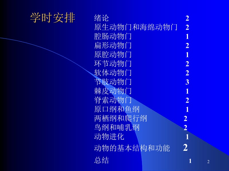 动物学27学时.ppt_第2页