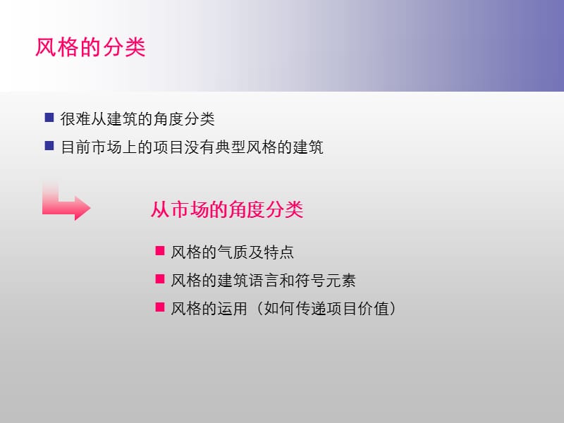 【大学课件】世联：俞婧建筑风格谈(2).ppt_第3页