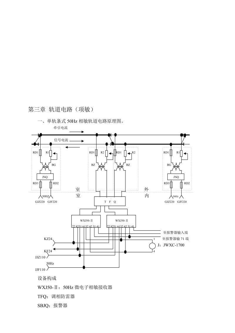 2019轨道电路50HZ相敏2222.doc_第1页