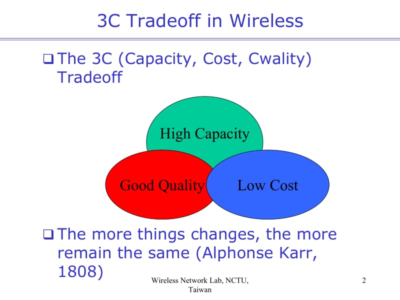 无线系统实验室WirelessSystemLabED900913B000001.ppt_第2页