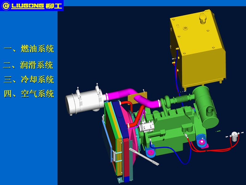 柴油机系统.ppt_第2页