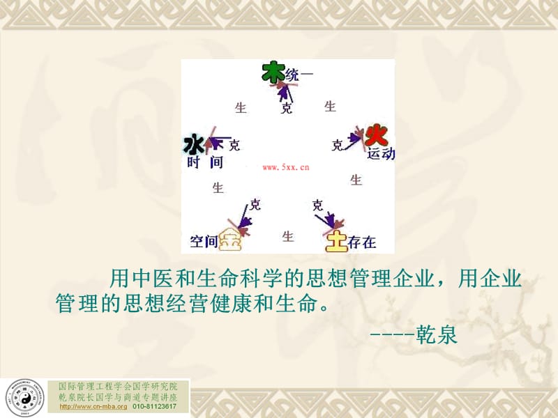 国学与企业管理.ppt_第2页