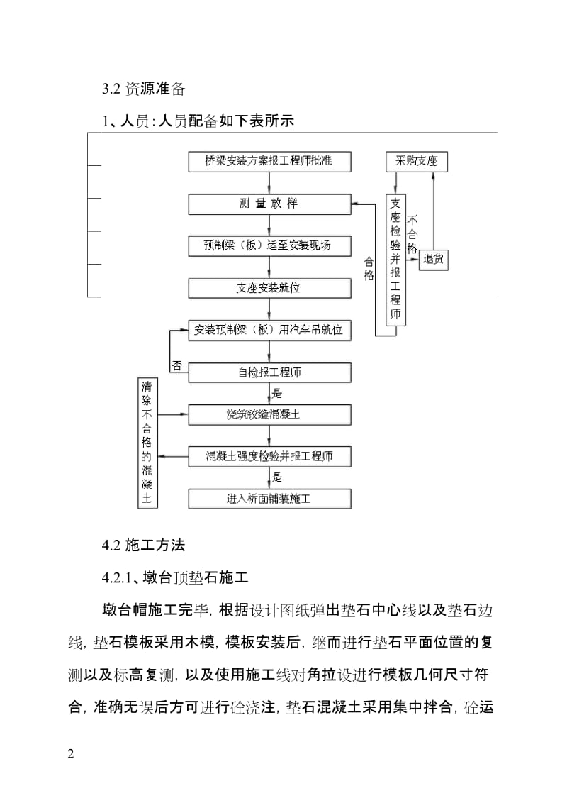 空心板吊装施工专项方案(范本).doc_第2页