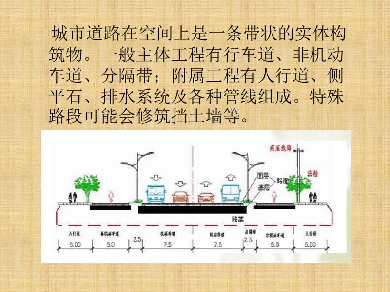 城镇道路施工技术讲座.ppt_第2页