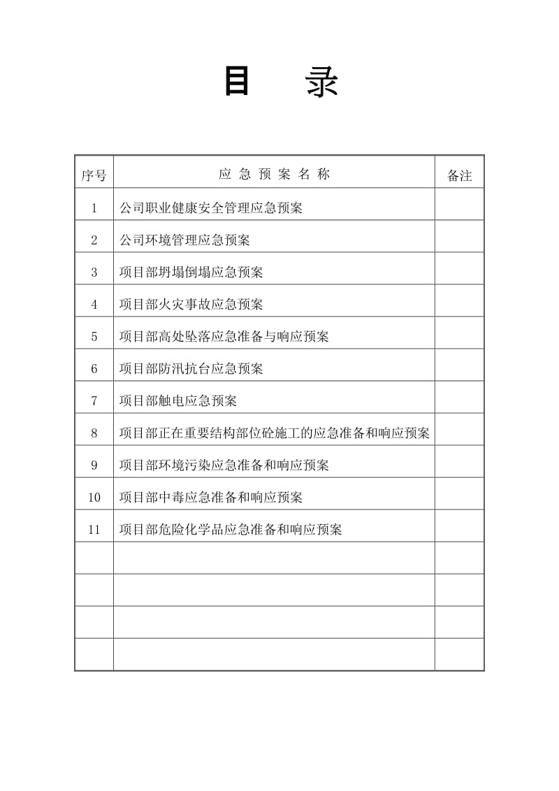 应急准备与响应预案.doc_第2页