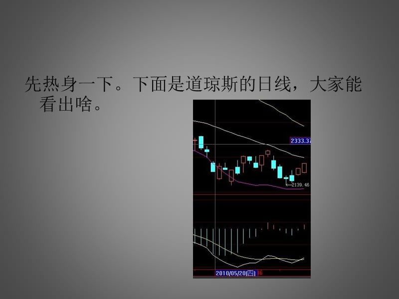 战法精要PowerPoint演示文稿.ppt_第3页