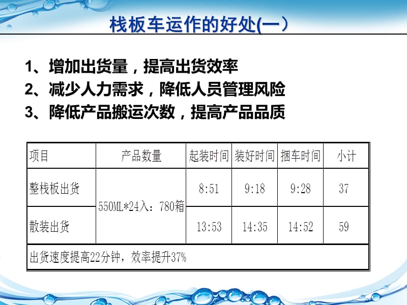 栈板车运输.ppt_第3页