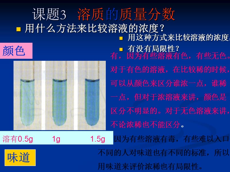 章节题3溶质质量分数.ppt_第2页