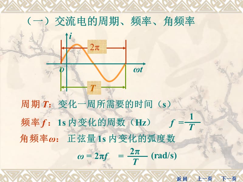 正弦交流电.ppt_第3页