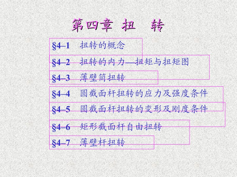 【材料课件】第四章 扭转.ppt_第2页