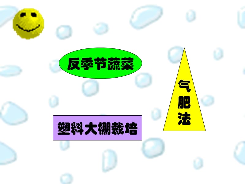 知识搜索.ppt_第2页