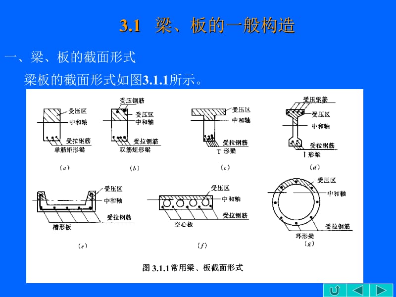 第三章 受弯构件正截面的承载力计算.ppt_第2页