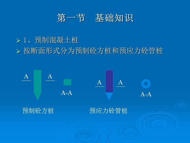 浙江造价员培训课件建筑工程计价2.ppt_第3页