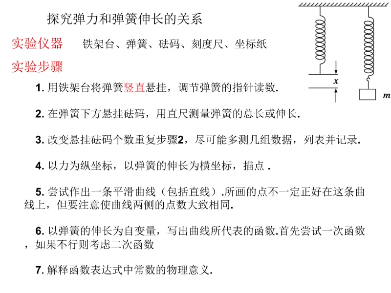 必修一实验.ppt_第1页