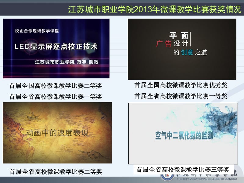 微课的理念设计与制作教学讲座.ppt_第2页