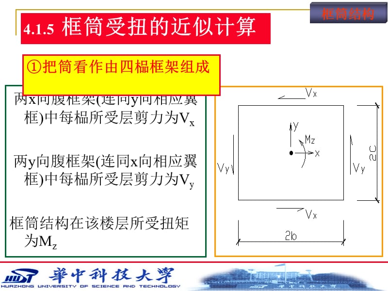 5.第四章 筒体结构分析(2).ppt_第1页