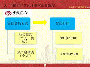 支持签约方式.ppt