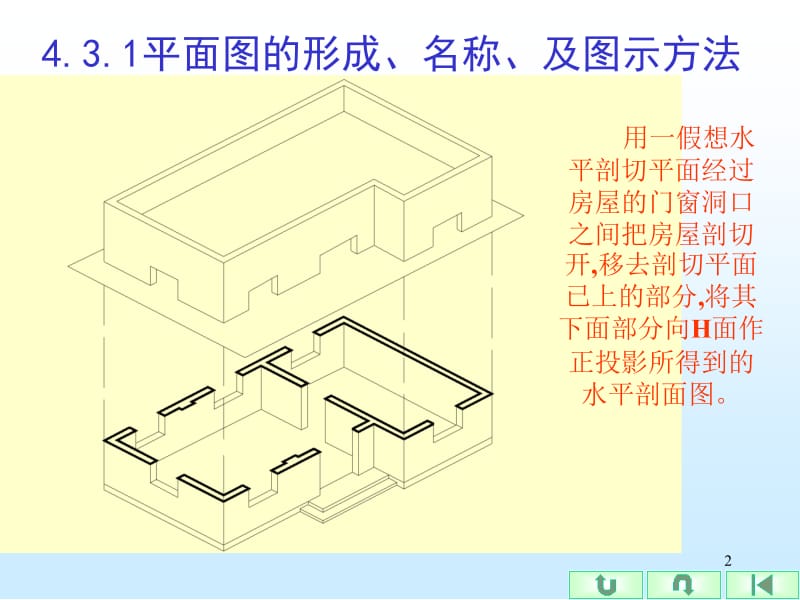 【大学课件】4-3 建筑平面图.ppt.ppt_第2页