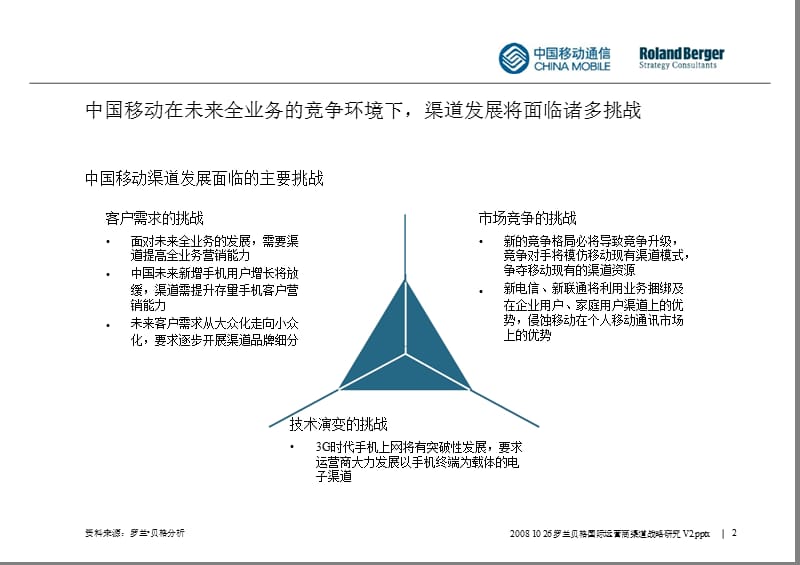 国际运营商渠道战略最新案例研究--罗兰贝格.ppt_第2页