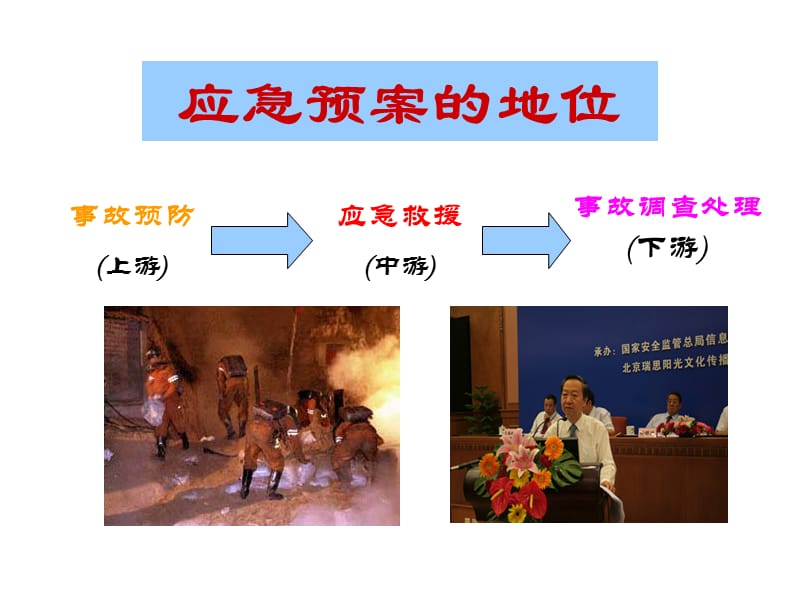 安全预案的概述(2).ppt_第2页