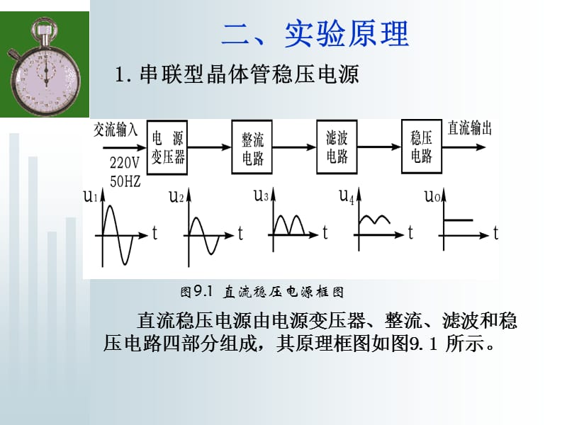 直流稳压电源设计.ppt_第3页