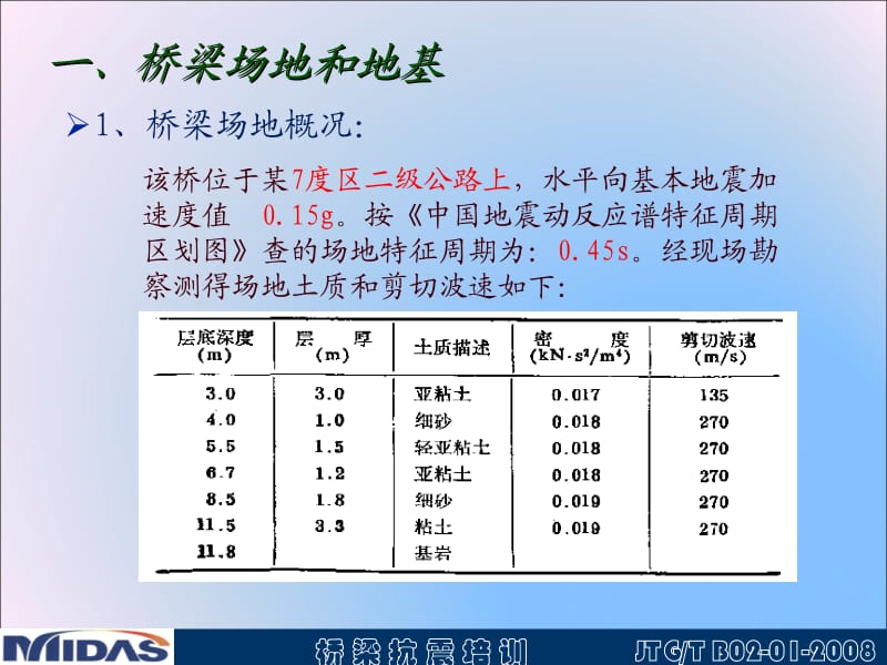 Midas Civil桥梁抗震详解（终稿）.ppt_第2页