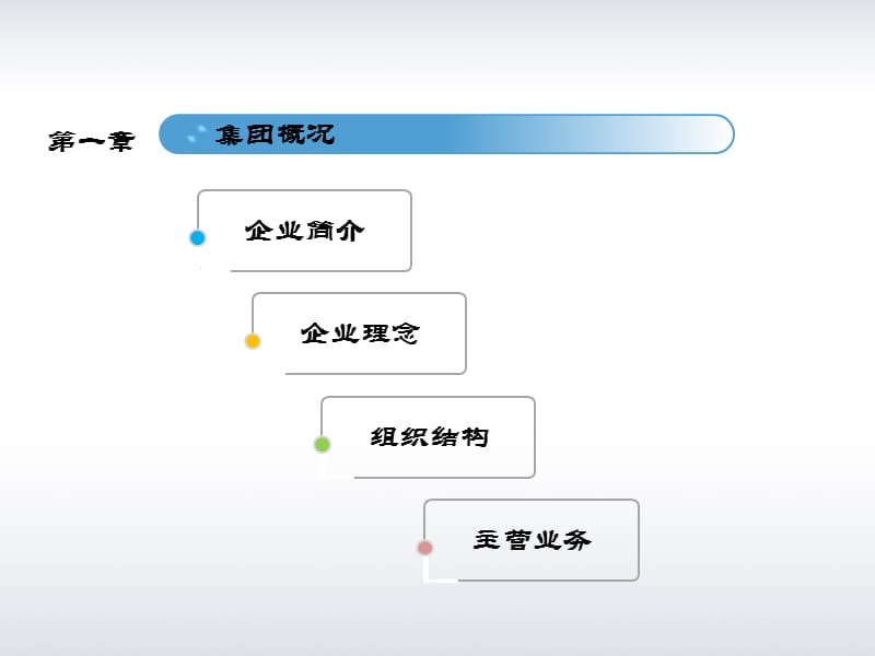 新员工入职培训ppt140723.ppt_第3页