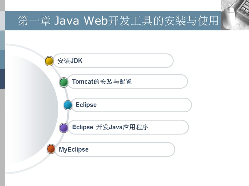 2019java.web大学课件第一章.ppt_第2页