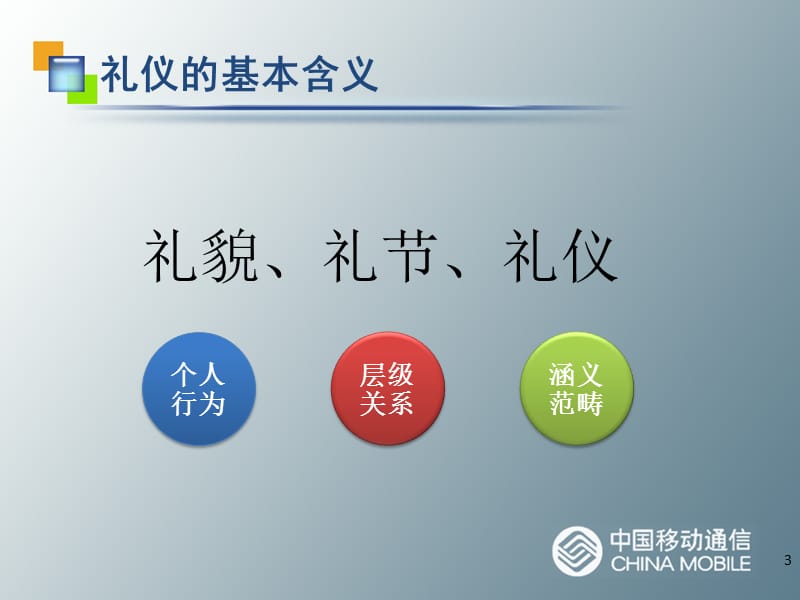 商务办公礼仪PPT课件.ppt_第3页