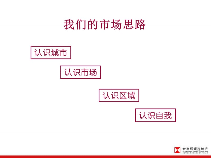 合富辉煌2008年苏州小石湖项目市场部分研究.ppt_第1页