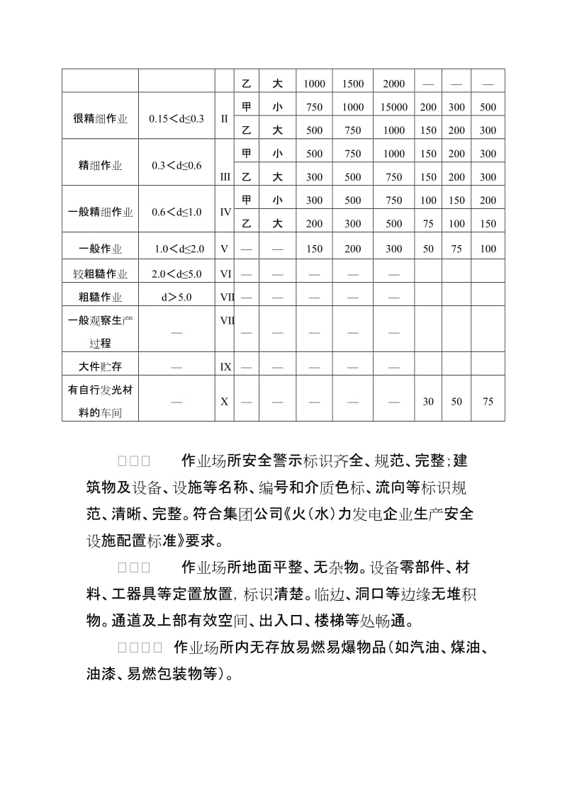 发电企业作业环境本质安全管理规定.doc_第3页