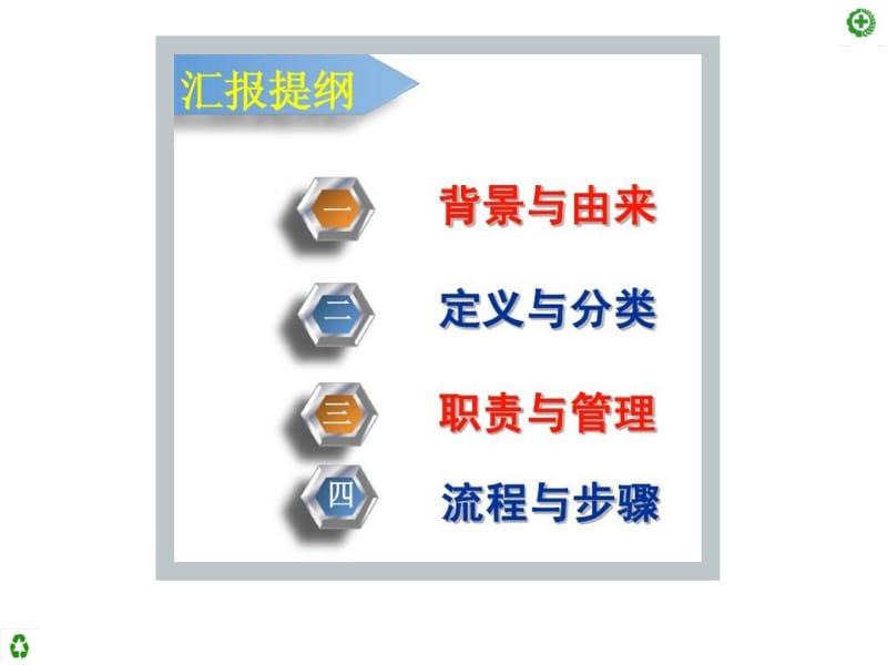 应知应会变更安全管理.ppt_第3页