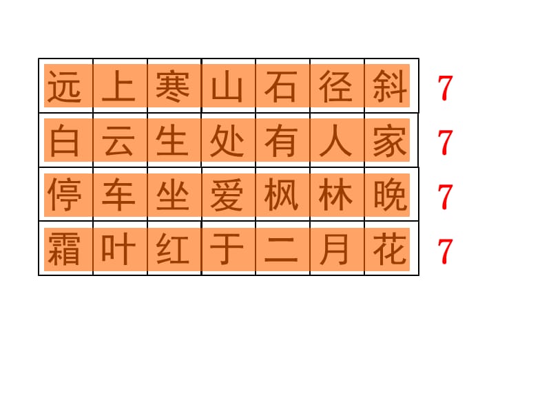 浙江省嘉兴教育学院朱国荣.ppt_第2页