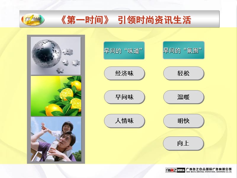 最具投资价值媒体CCTV2《第一时间》栏目推广资料.ppt_第3页