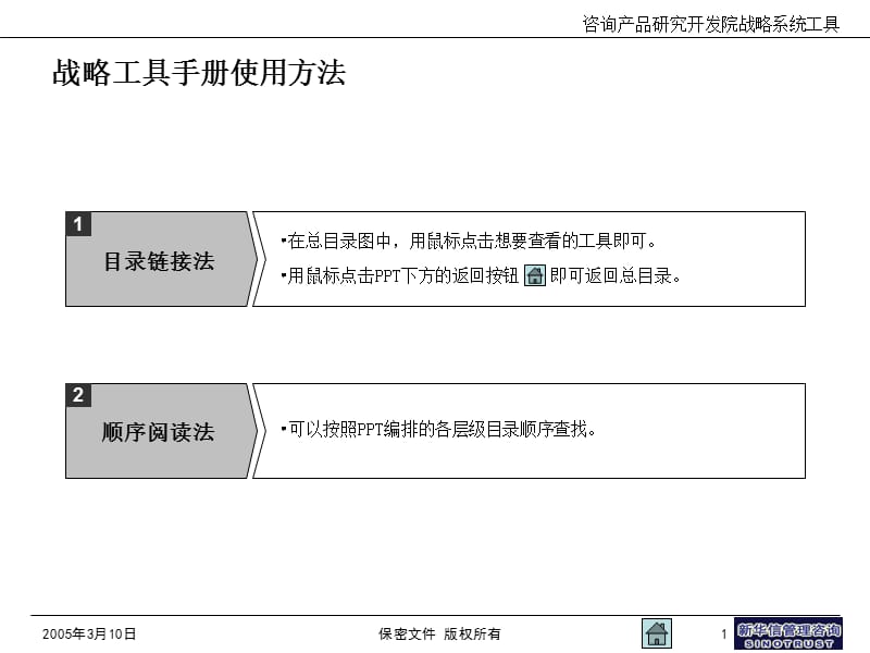 战略定位工具手册.ppt_第2页