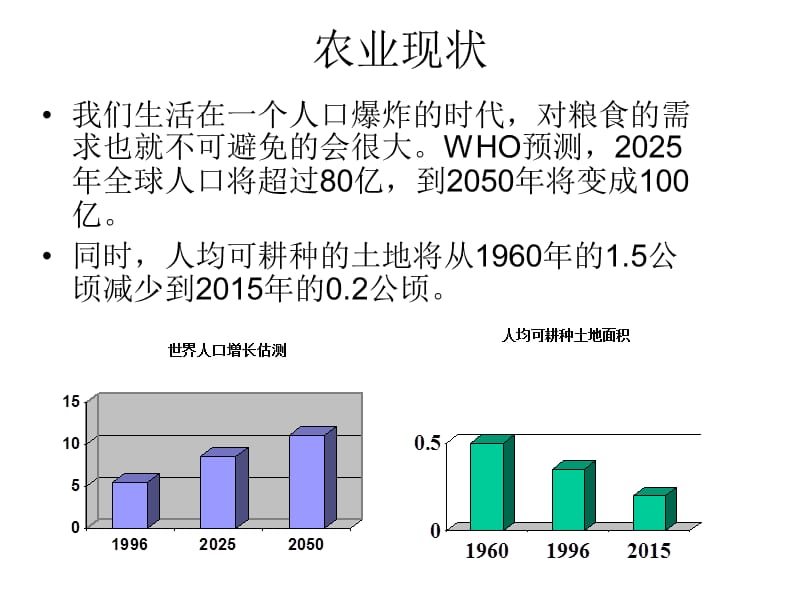 北京－食品安全中日韩论坛－ppt－潘灿平：农药残留检测技术及其应用－－从取样到结果的判定.ppt_第3页