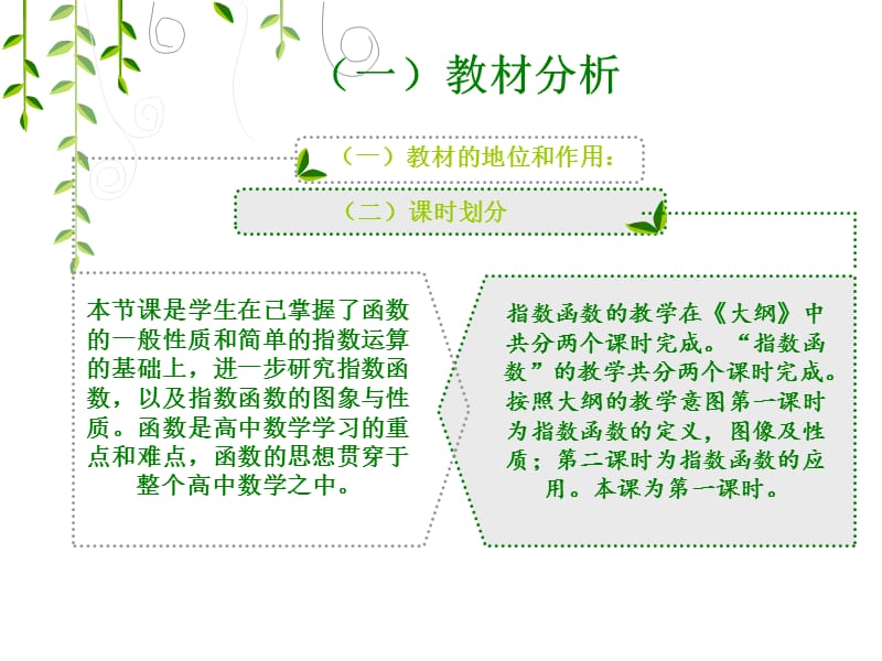 指数函数说课ppt课件.ppt_第3页