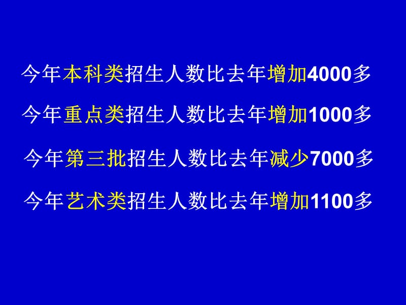 浙江省高校计划招生相关数据.ppt_第3页