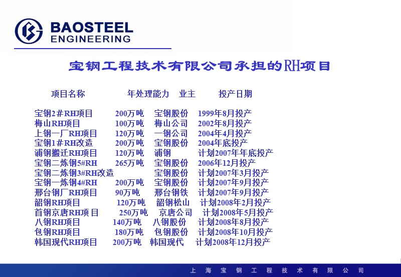 宝钢工程RH精炼炉设备与工艺技术介绍.ppt_第2页