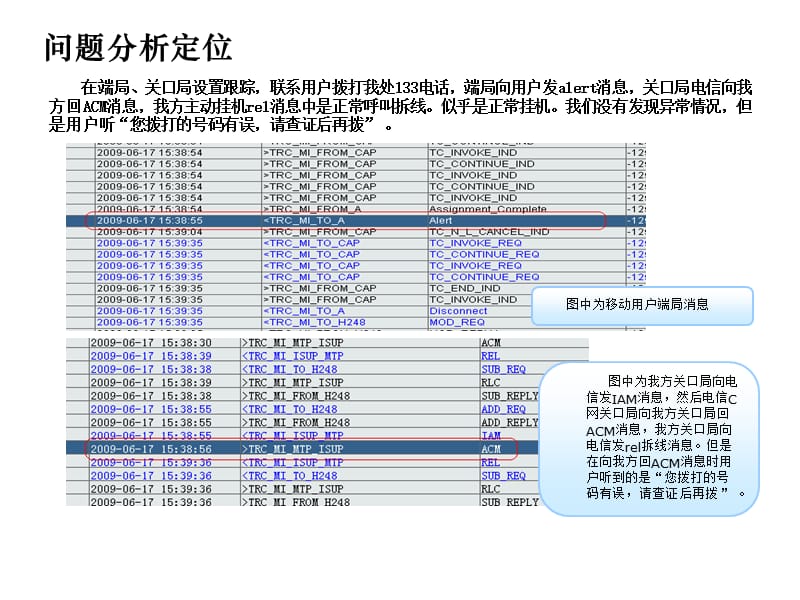 投诉处理经验汇总.ppt_第3页