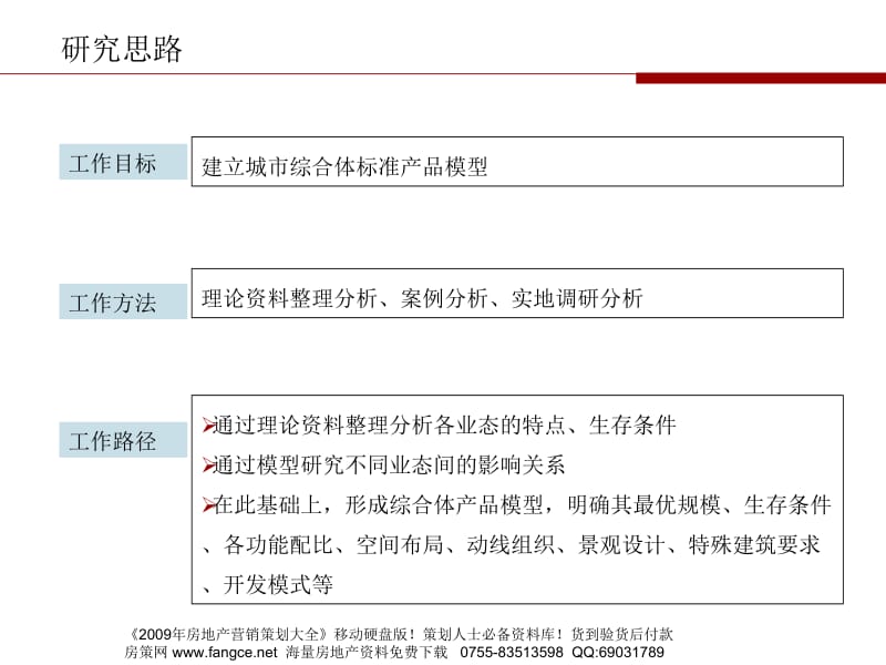 【地产策划】2008年新城综合体研究【PPT】-78PPT.ppt_第2页