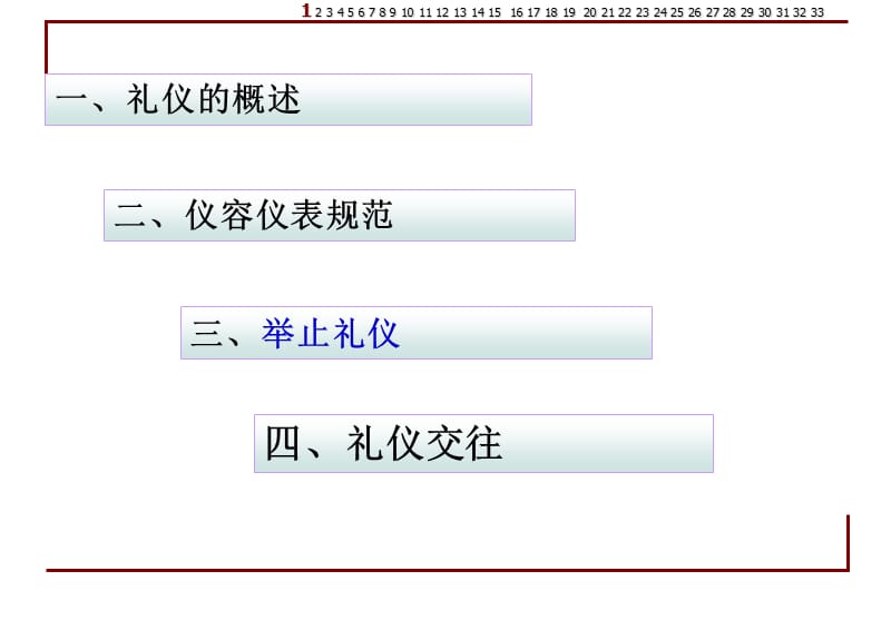 新员工入职之礼仪培训.ppt_第2页